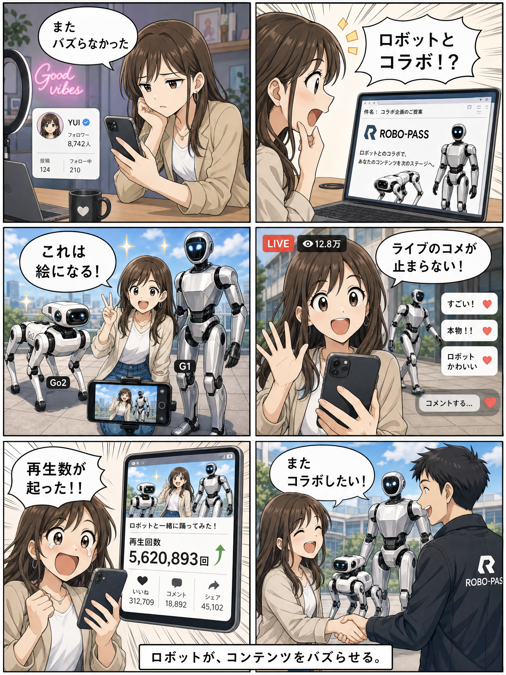 ロボットとコラボしてバズった話